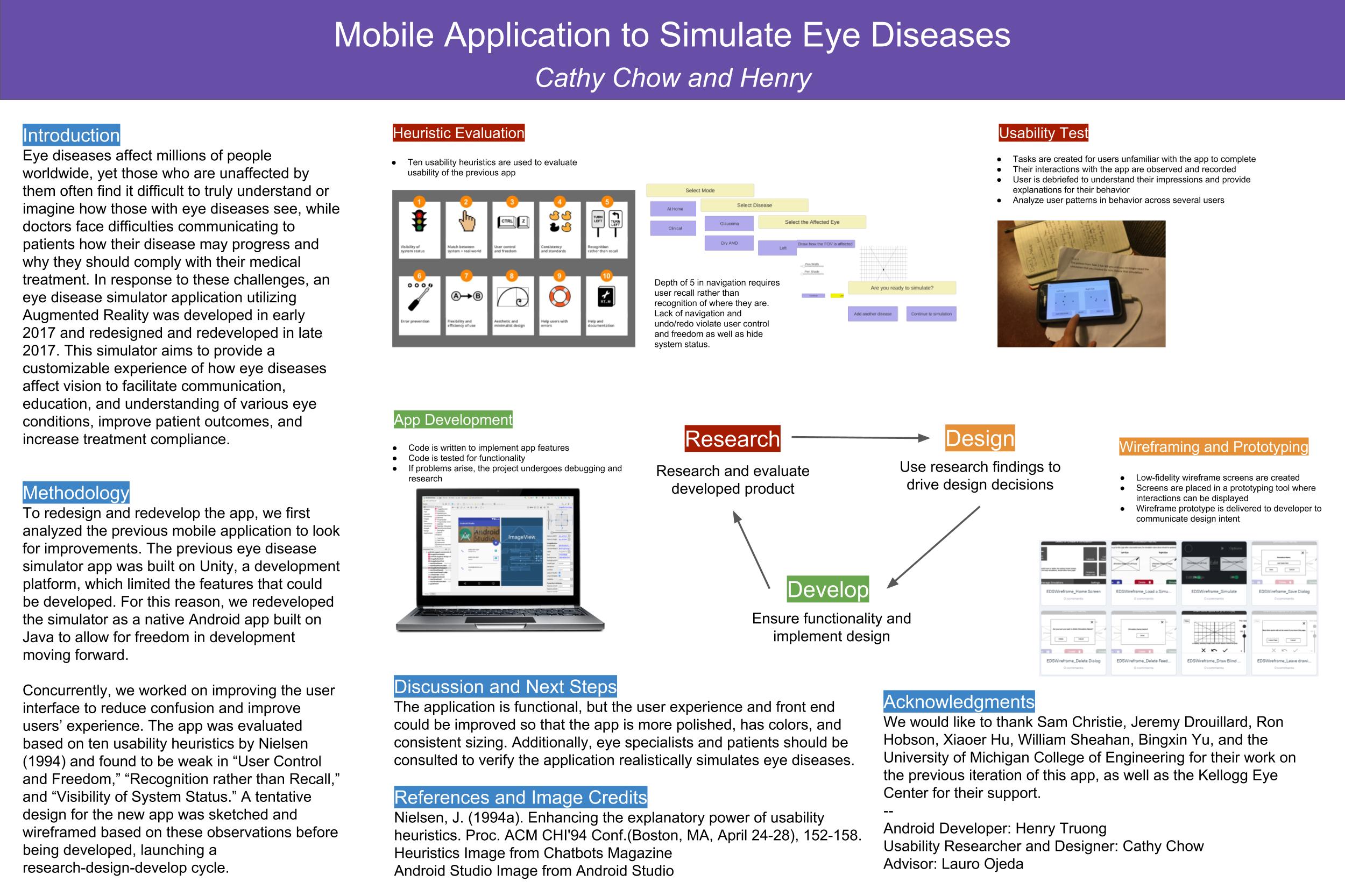 eye disease simulator presentation poster